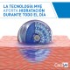 Cerave Creme Hidratante para Pele Seca, 340 g.