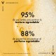 Dercos Shampoo anticaspa para cabelos secos, 200ml.