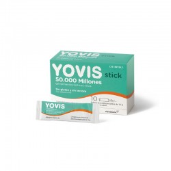 Yovis 50.000 milhões