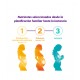 Femibion 1, 28 comprimidos